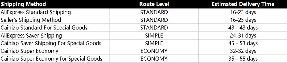 Volcanic Crack Aroma Diffuser